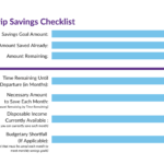Trip Savings Checklist