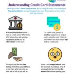 03-Credit-Card-Statement