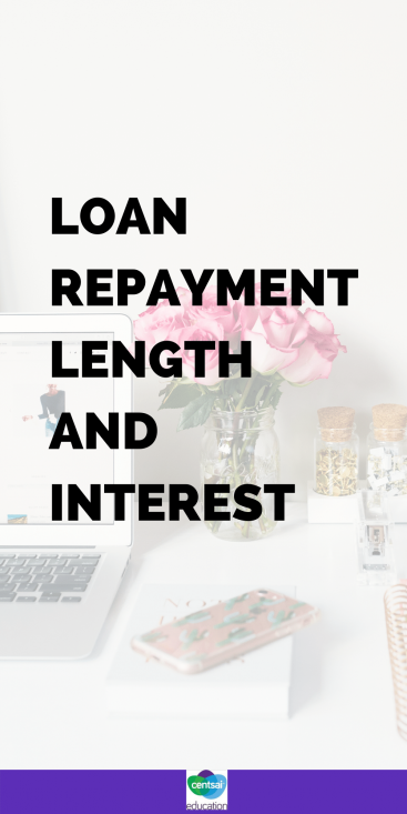 Loan repayment lengths and interest rates can be tricky topics to cover, but our free downloadable worksheet will make certain your students come away experts. #CentSaiEducation #loanrepaymentplan #loanrepayment