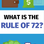 What is the Rule of 72?