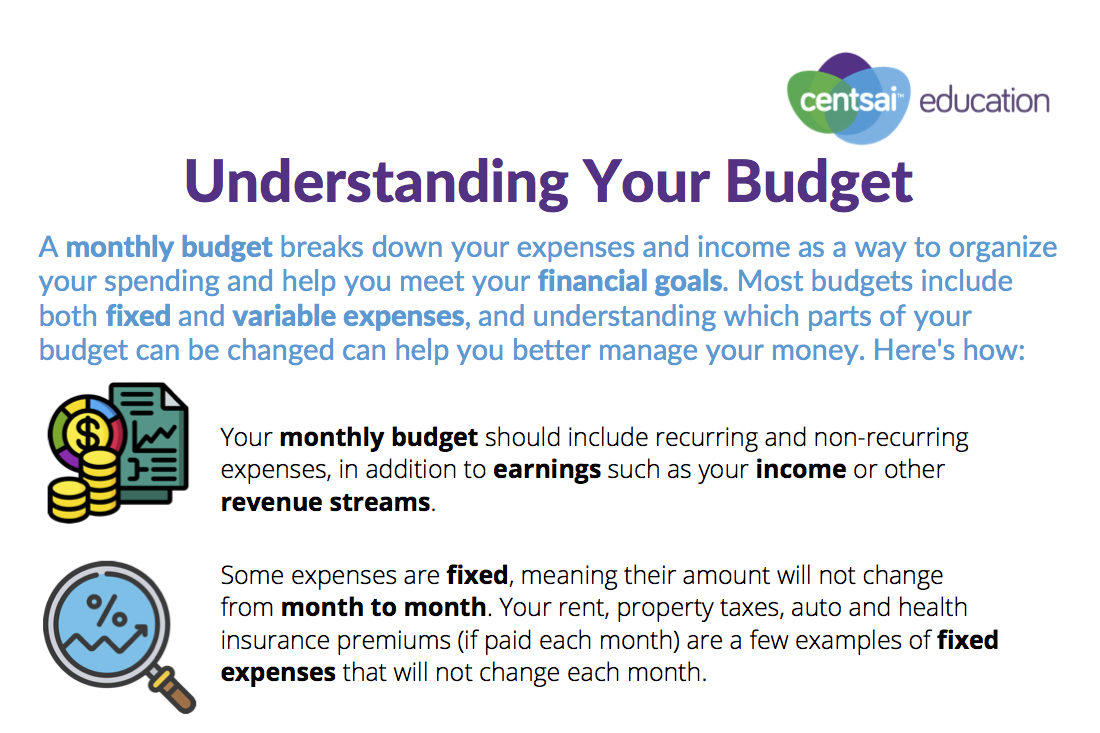 Worksheet: Understanding Your Budget