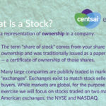 Worksheet: What Is a Stock?